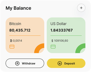 Prunkelvor automated trading solution — dashboard overview
